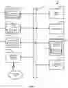 Fig. 08 - Methods and systems for safe creation, custody, recovery, and management of a digital asset