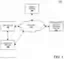 Fig. 02 - System, method, and computer program product for authenticating user activity based on biometric data