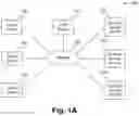 Fig. 02 - Dynamic financial management system, method and device