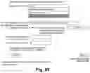 Fig. 71 - Dynamic financial management system, method and device