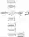 Fig. 01 - WIRE TRANSFER SERVICE RISK DETECTION PLATFORM AND METHOD