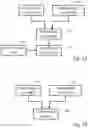 Fig. 07 - System and method for generation of case-based data for training machine learning classifiers