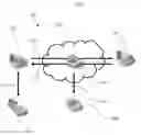 Fig. 02 - METHOD AND SYSTEM FOR PREDICTING FUTURE SPENDING
