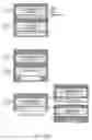Fig. 35 - Method and system for lead budget allocation and optimization on a multi-channel multi-media campaign management and payment platform