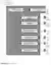 Fig. 53 - Method and system for lead budget allocation and optimization on a multi-channel multi-media campaign management and payment platform