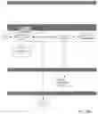Fig. 63 - Method and system for lead budget allocation and optimization on a multi-channel multi-media campaign management and payment platform