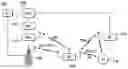 Fig. 01 - Use of localized broadcast signals to modify mobile application behavior