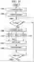 Fig. 08 - Use of localized broadcast signals to modify mobile application behavior