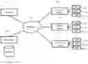 Fig. 01 - SYSTEM AND METHOD FOR ADVERTISING DISTRIBUTION THROUGH MOBILE SOCIAL GAMING