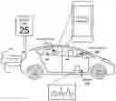 Fig. 01 - Implementing and optimizing safety interventions