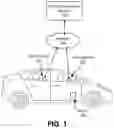 Fig. 02 - Implementing and optimizing safety interventions