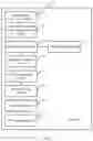 Fig. 06 - Order processing method and terminal
