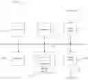 Fig. 01 - FENCING BROKERING ARRANGEMENT AND METHOD