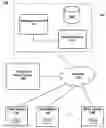 Fig. 01 - Network-based marketplace service for facilitating purchases of bundled services and products