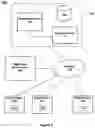 Fig. 02 - Network-based marketplace service for facilitating purchases of bundled services and products