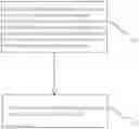 Fig. 01 - METHOD, A DEVICE AND A SYSTEM OF A DISTRIBUTED FINANCIAL FLOWS AUDITING