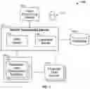 Fig. 02 - GRAPHICAL USER INTERFACE INCLUDING DYNAMIC GENERATION OF SAVINGS OPTION SELECTORS FOR A FINANCIAL PLANNING SYSTEM