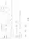 Fig. 10 - Secure deterministic tokens for encrypting electronic communications