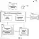 Fig. 02 - Graphical user interface for participants and service representatives in a financial planning system
