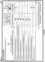 Fig. 09 - Graphical user interface for participants and service representatives in a financial planning system