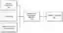 Fig. 01 - SYSTEMS AND METHODS FOR DYNAMIC CONSTRUCTION AND REPORTING OF A SHIELDED ETF CREATION BASKET