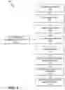 Fig. 06 - SYSTEMS AND METHODS FOR DYNAMIC CONSTRUCTION AND REPORTING OF A SHIELDED ETF CREATION BASKET