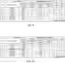 Fig. 06 - Methods and online systems for conducting participant owned, managed, and marketed perpetual competitions utilizing dynamic ranking models and forming social networked marketplaces and economies