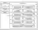 Fig. 01 - Power Plan Supporting Apparatus