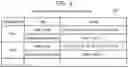 Fig. 06 - Power Plan Supporting Apparatus