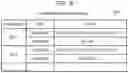 Fig. 07 - Power Plan Supporting Apparatus