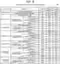 Fig. 09 - Power Plan Supporting Apparatus