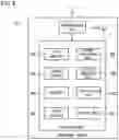Fig. 05 - MANAGEMENT SERVER, INFORMATION PROCESSING METHOD, AND INFORMATION PROCESSING SYSTEM