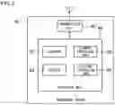 Fig. 03 - MANAGEMENT SERVER, INFORMATION PROCESSING METHOD, AND INFORMATION PROCESSING SYSTEM