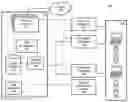 Fig. 01 - Implemented per-room VLANs