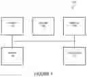 Fig. 02 - Implemented per-room VLANs