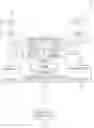 Fig. 01 - Intelligent property management system