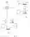 Fig. 06 - Intelligent property management system