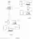 Fig. 08 - Intelligent property management system