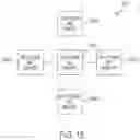 Fig. 16 - Intelligent property management system