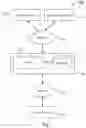 Fig. 02 - METHOD AND SYSTEM FOR REQUESTING SERVICE PROVIDERS IN REAL TIME