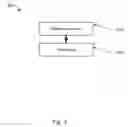 Fig. 04 - Method and system for curriculum management services