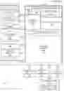 Fig. 01 - GPU mixed primitive topology type processing