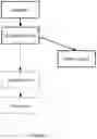 Fig. 06 - Method and system for interactive graphics streaming