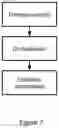 Fig. 08 - Method and system for interactive graphics streaming