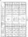 Fig. 06 - Tile-based multiple resolution rendering of images