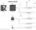 Fig. 01 - Multiscale denoising of raw images with noise estimation