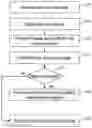 Fig. 01 - Image processing