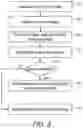 Fig. 03 - Image processing
