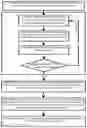 Fig. 01 - Point cloud attribute compression method based on KD tree and optimized graph transformation