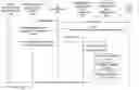 Fig. 01 - System and method for selecting scenes for browsing histories in augmented reality interfaces